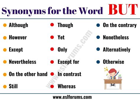 but synonyms|words to use instead of but.